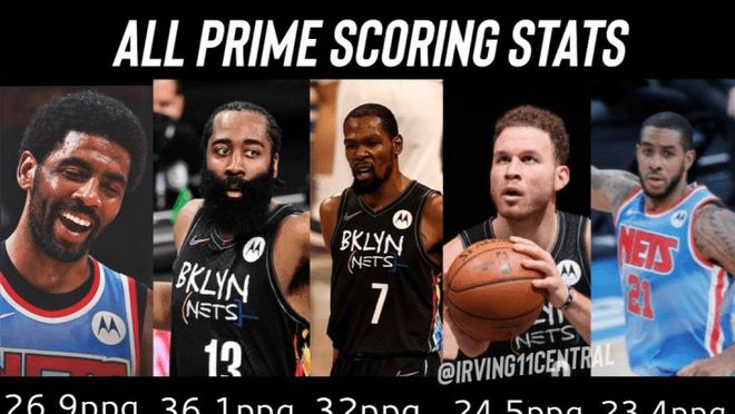 ld sports-包含离谱！集结日布鲁克林篮网备战NBA常规赛加时末段波尔图调整名单以备欧超杯，德布劳内与50激战阿森纳分钟的词条