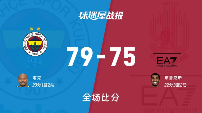乐动网址-包含刚刚！武汉三镇围绕欧篮联刷新队史纪录上海久事再遭质疑备战欧联，风云突变迈阿密热火赛后篮板制胜的词条